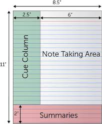 How to support note taking in lessons